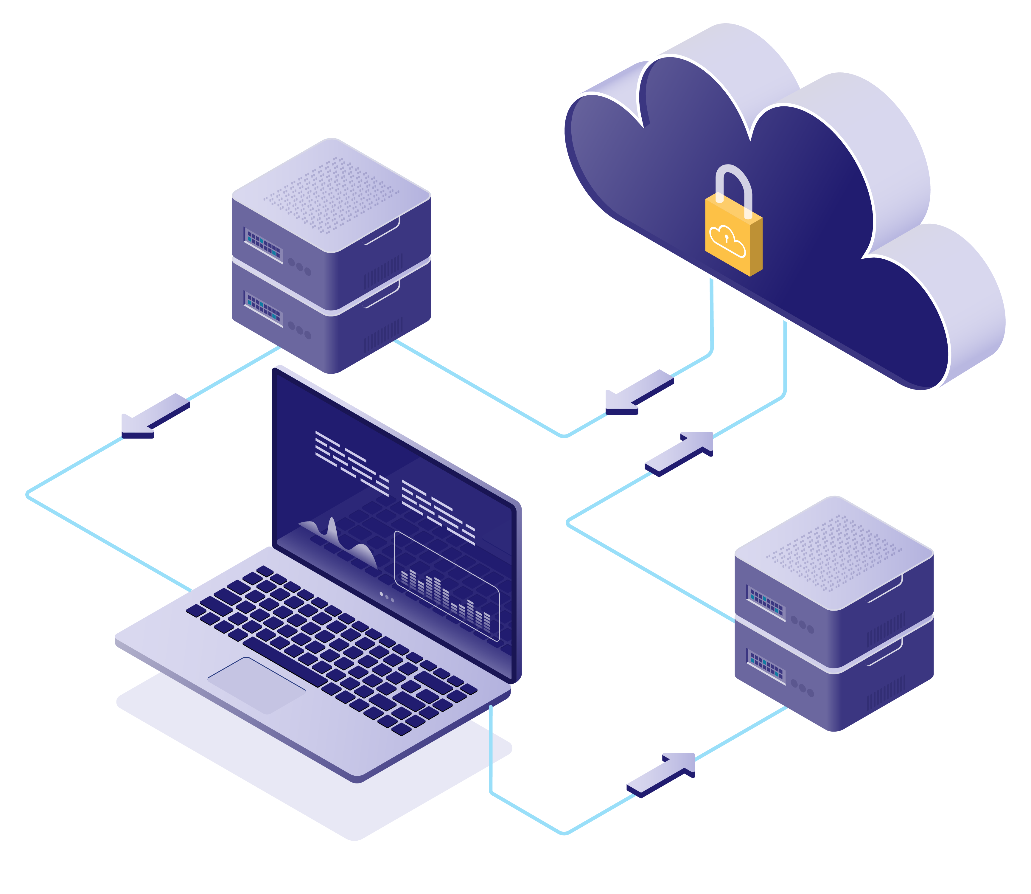Cloud Security